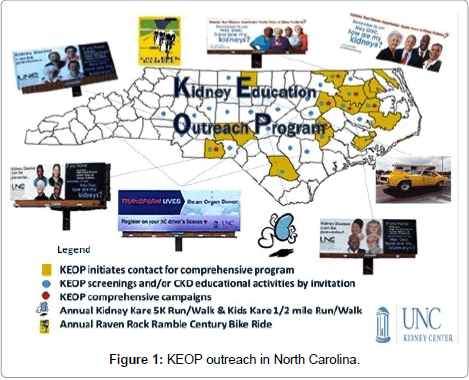 community-medicine-health-education-North-Carolina