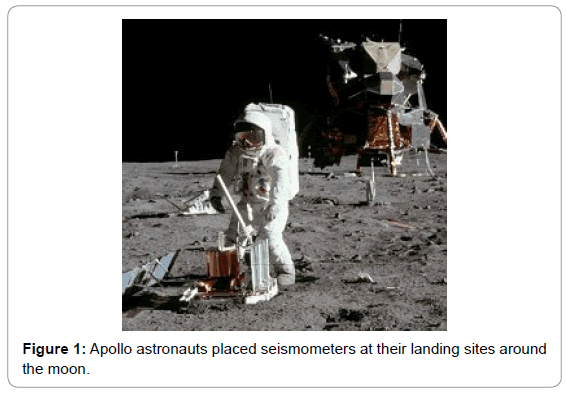 earth-science-climatic-change-Apollo-astronauts