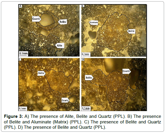 earth-science-climatic-change-Belite-Quartz