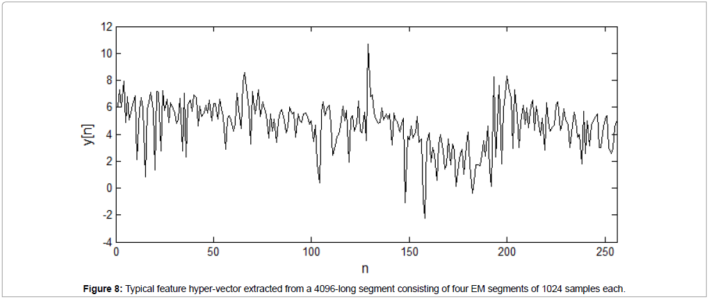 earth-science-climatic-change-hyper-vector