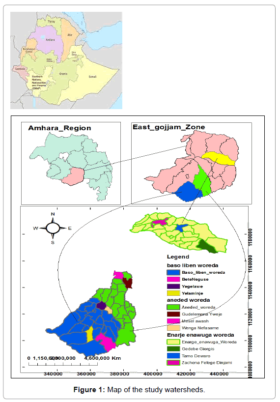 earth-science-climatic-change-study-watersheds