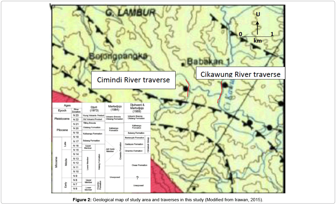 earth-science-climatic-study-area-traverses