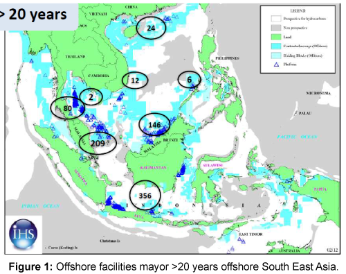 ecosystem-ecography-Offshore-facilities