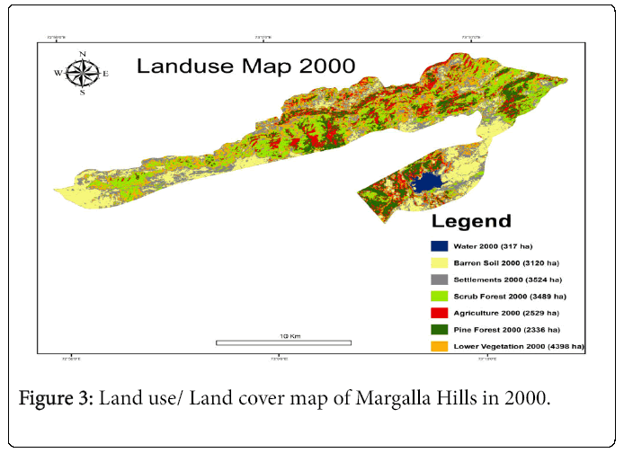 ecosystem-ecography-land-use-land-cover