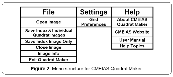 ecosystem-ecography-menu-cmeias-quadrat-maker