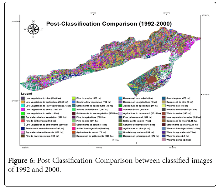 ecosystem-ecography-post-classification-comparison-1992