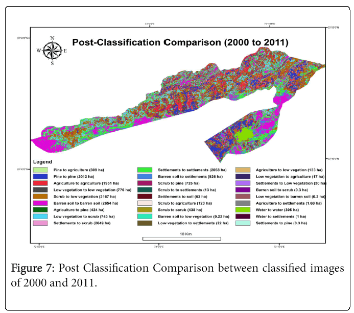 ecosystem-ecography-post-classification-comparison-1992