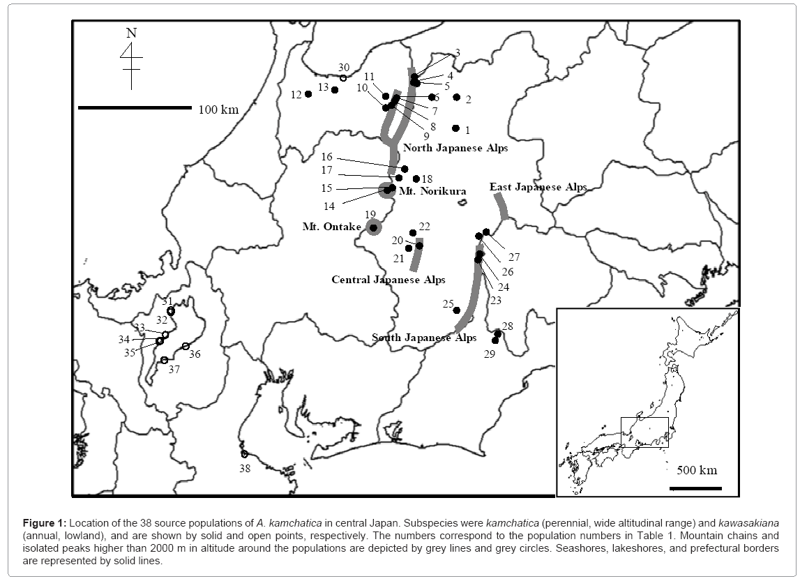 ecosystem-ecography-source-populations