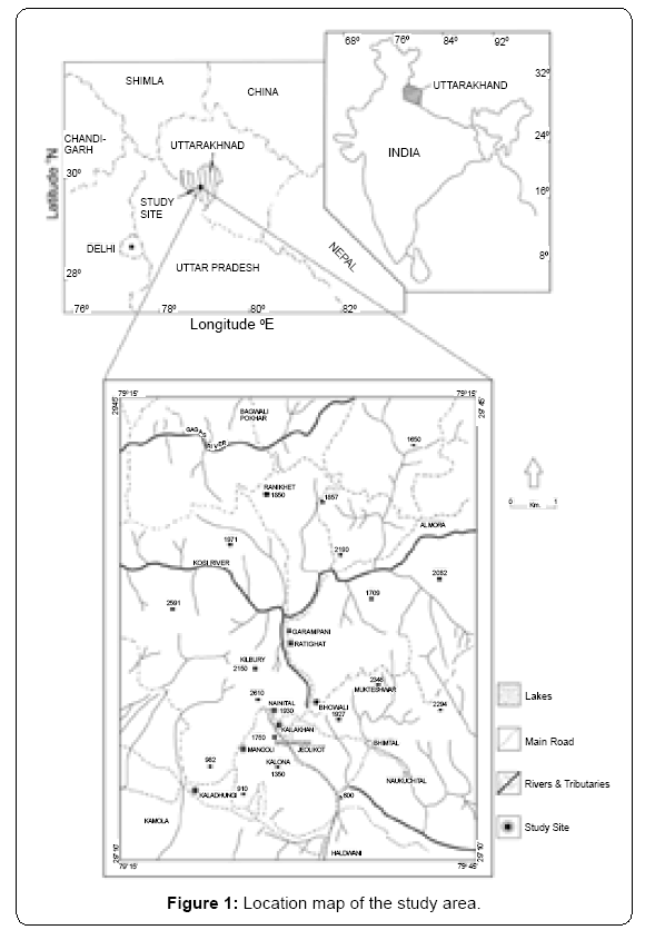 ecosystem-ecography-study-area