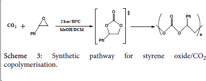 ecosystem-ecography-styrene-oxide