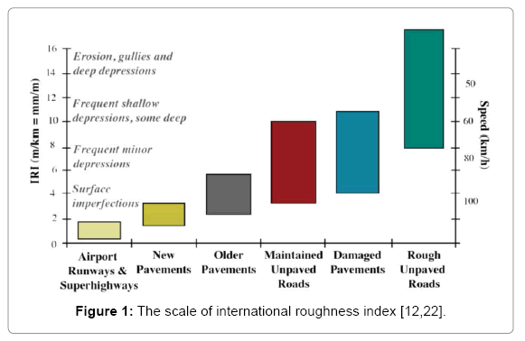 environment-pollution-climate-roughness