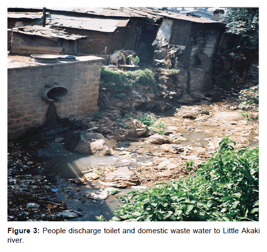 environment-pollution-discharge-toilet