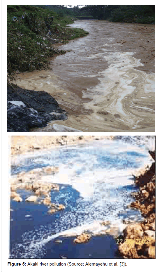 environment-pollution-river-pollution