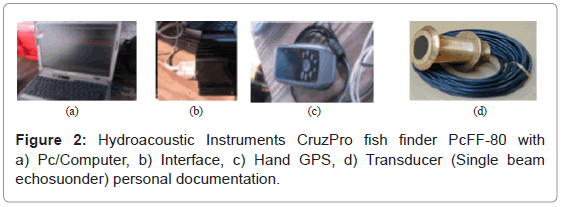 fisheries-livestock-production-Hydroacoustic-Instruments-personal-documentation