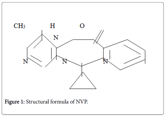 gastrointestinal-digestive-Structural-formula-NVP