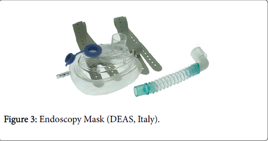 gastrointestinal-digestive-system-Endoscopy-Mask