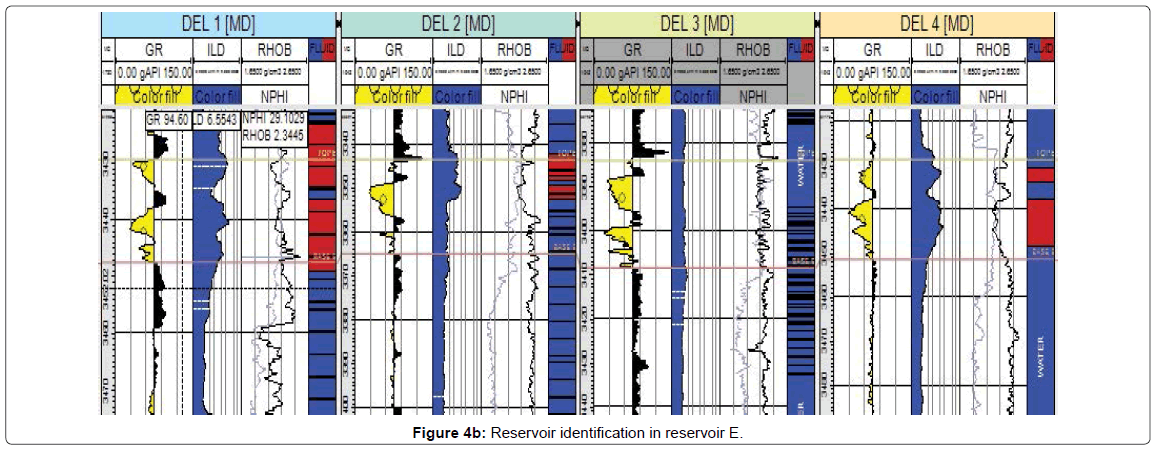 Geology-geosciences-reservoir-E