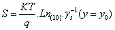 Equation