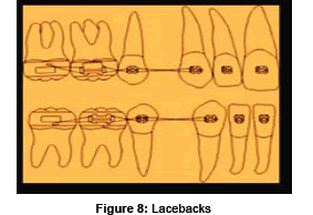 interdisciplinary-medicine-Lacebacks