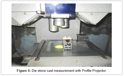 interdisciplinary-medicine-dental-science-Die-stone-cast-measurement