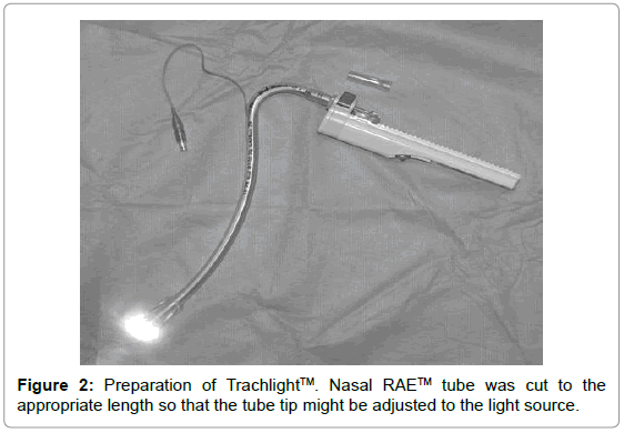 interdisciplinary-medicine-dental-science-Preparation-Trachlight-Nasal-RAE