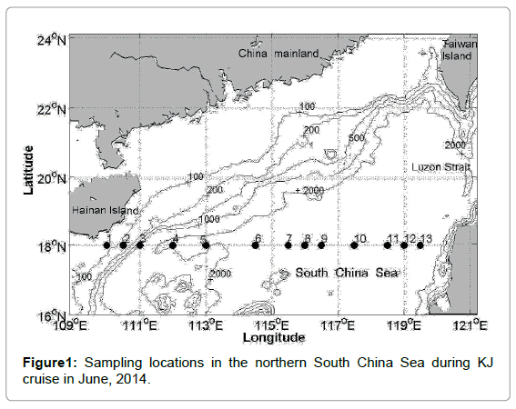 marine-science-research-South-China-Sea