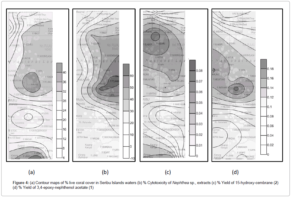 marine-science-research-development-Contour-maps