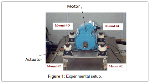 marine-science-research-development-Experimental-setup