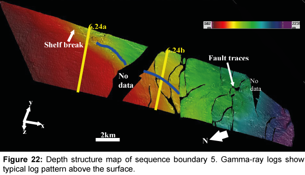 marine-science-research-development-Gamma-ray