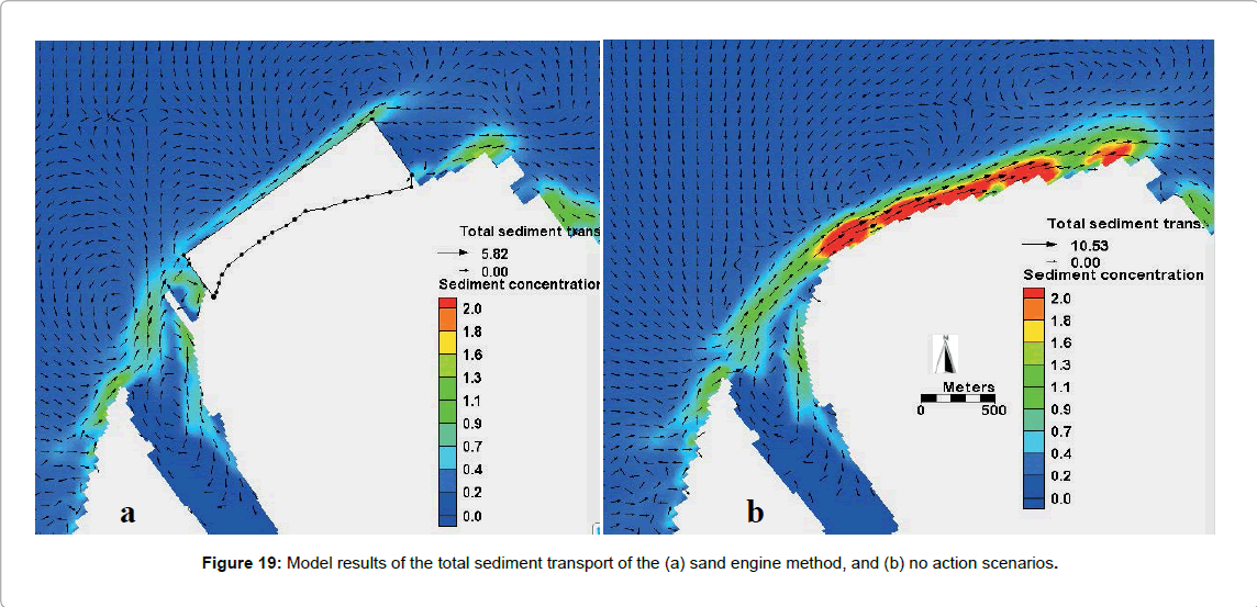 marine-science-research-development-action-scenarios