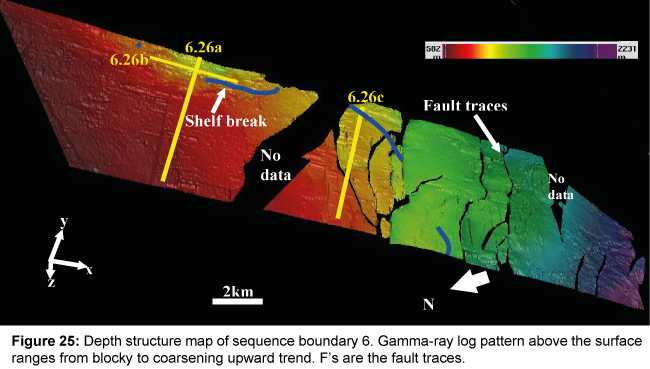 marine-science-research-development-blocky-coarsening