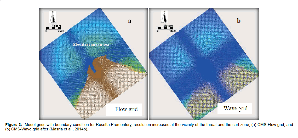 marine-science-research-development-boundary-condition