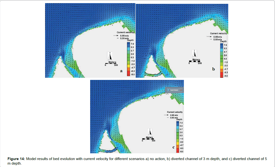 marine-science-research-development-diverted-channel