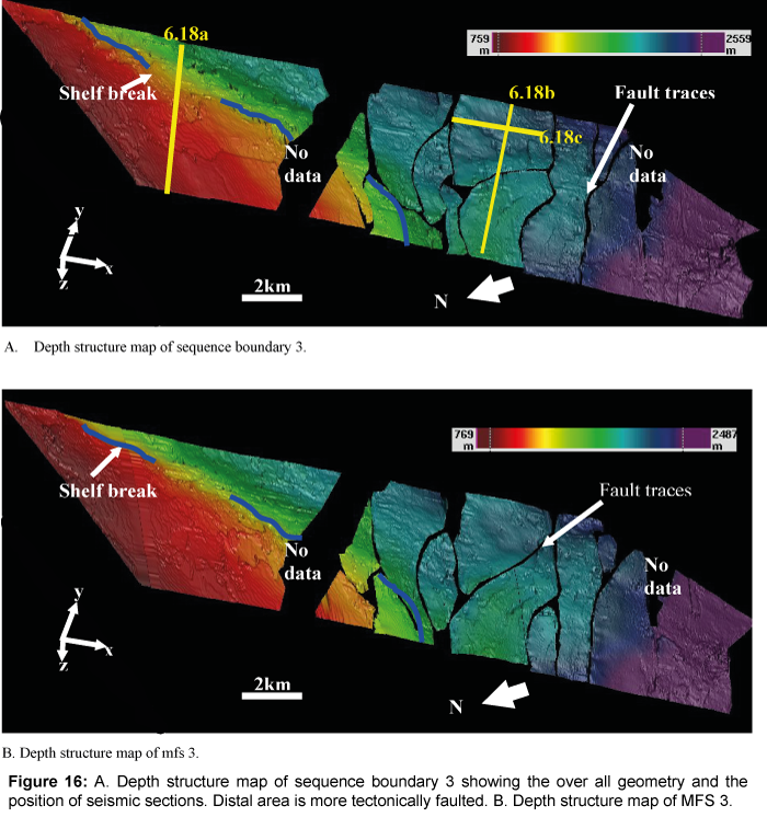 marine-science-research-development-seismic-sections