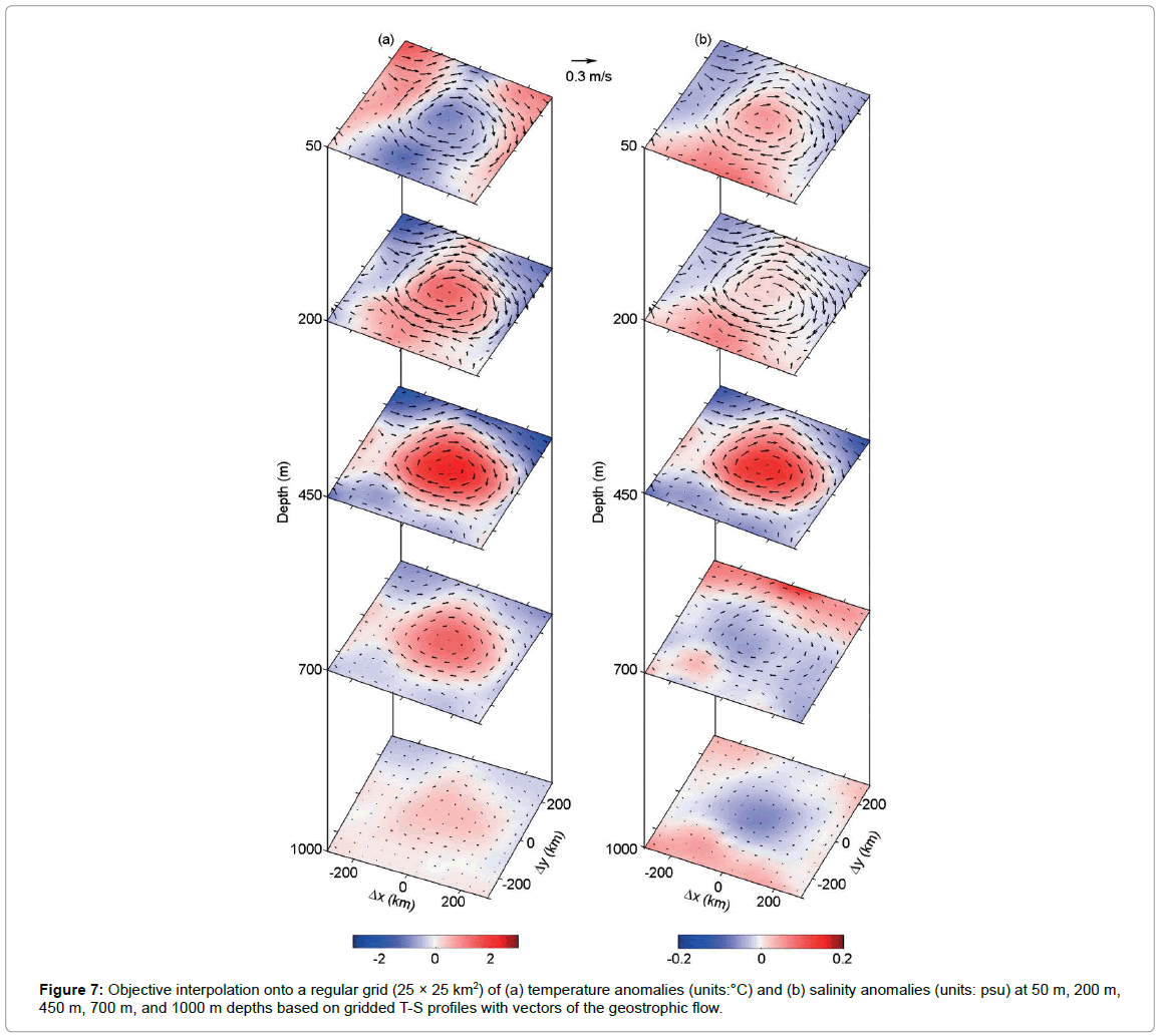 marine-science-research-development-temperature-anomalies