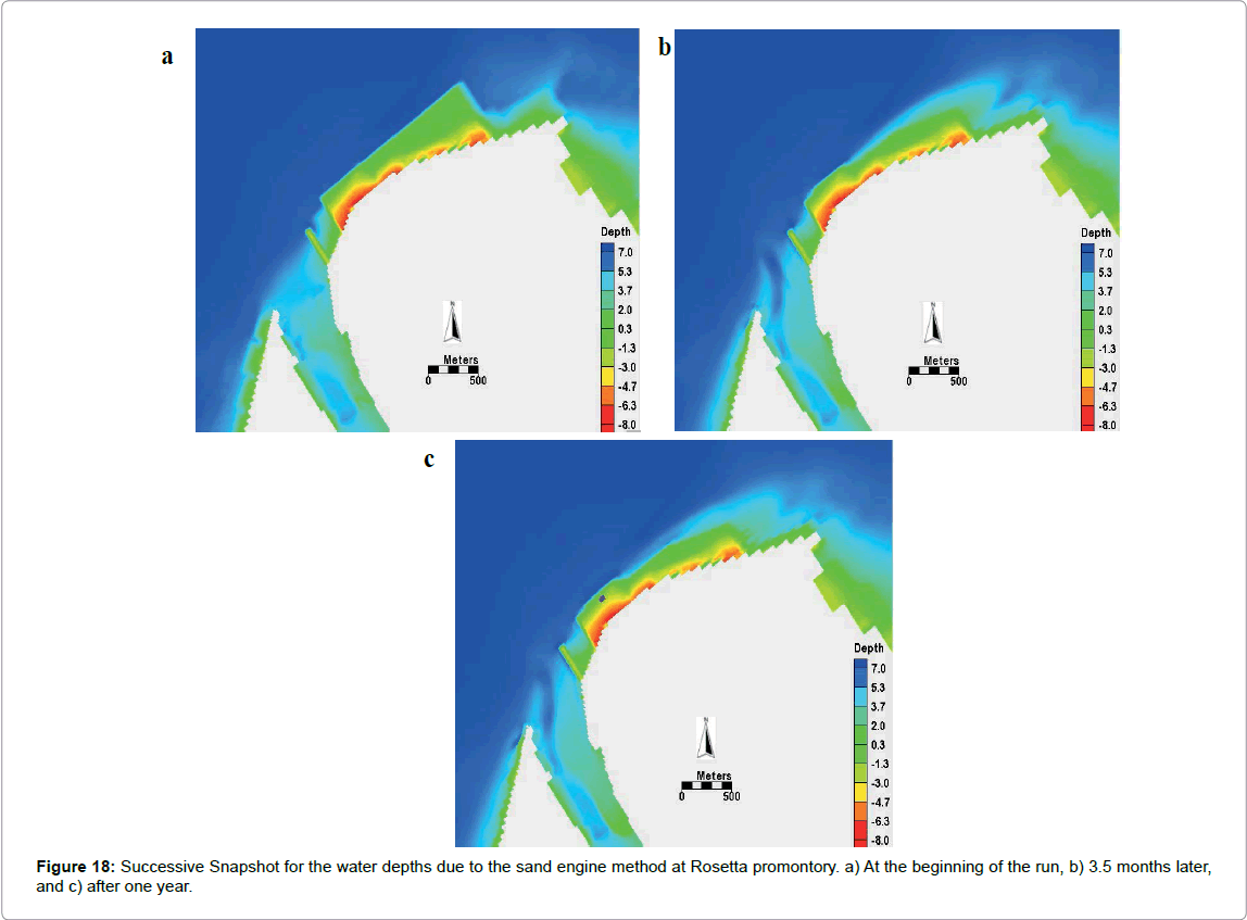 marine-science-research-development-water-depths