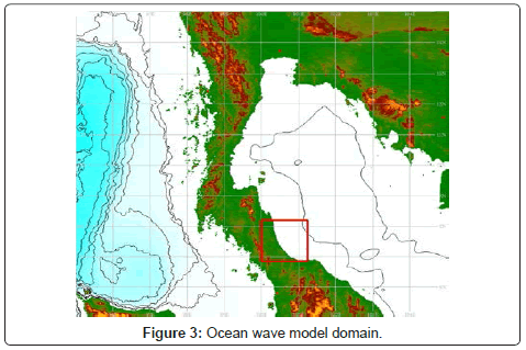 marine-science-research-development-wave-model