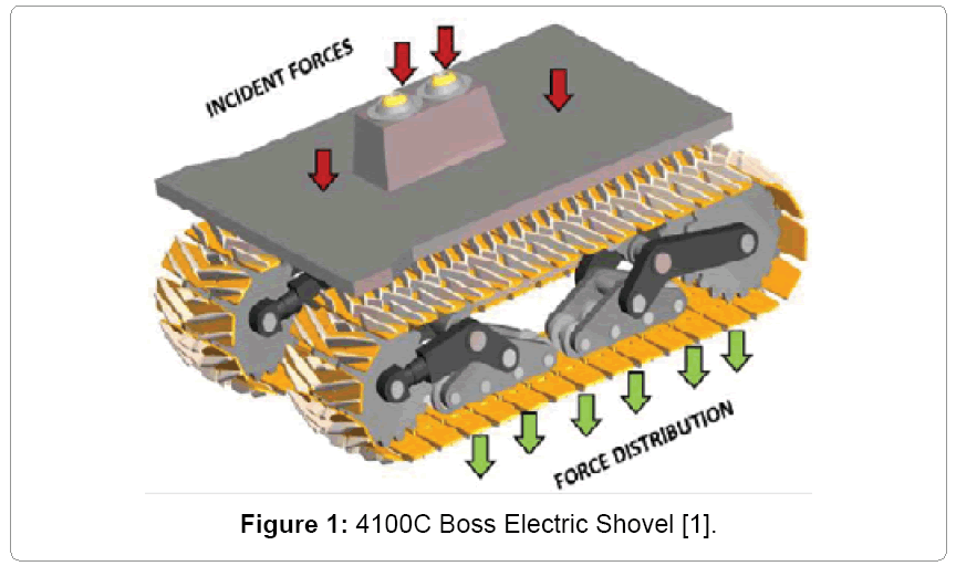 metallurgy-mining-Boss-Electric