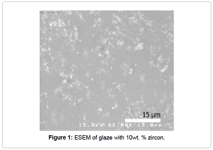 metallurgy-mining-ESEM-glaze