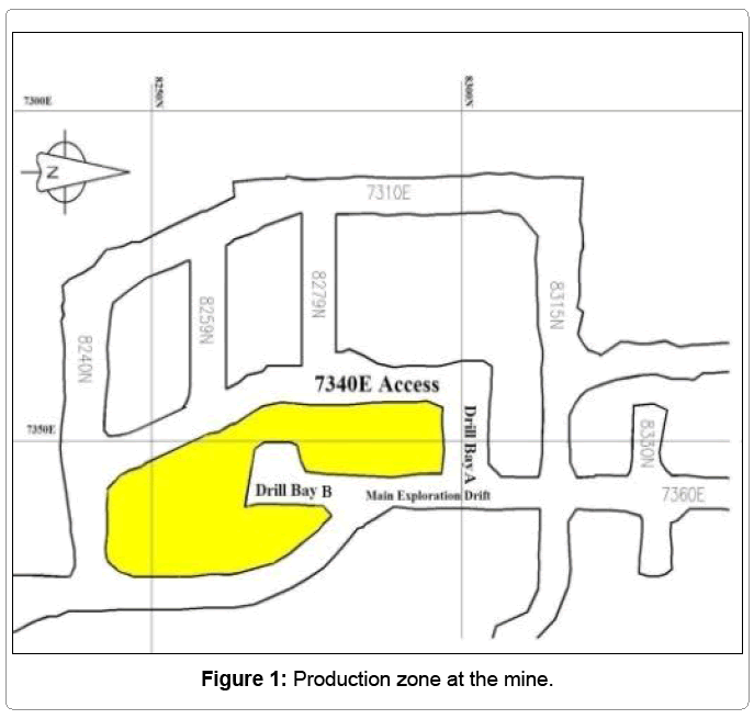 metallurgy-mining-Production-zone