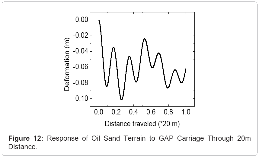 metallurgy-mining-Sand-Terrain