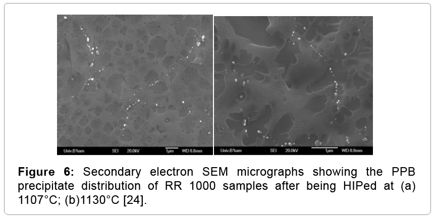 metallurgy-mining-Secondary-electron