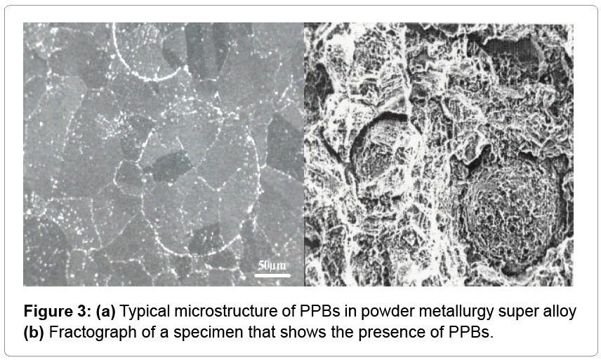 metallurgy-mining-Typical-microstructure