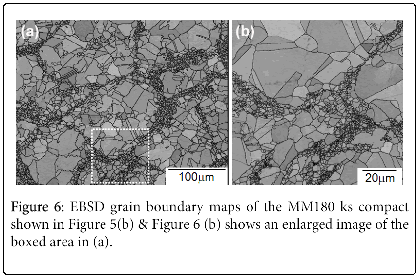 metallurgy-mining-grain-boundary