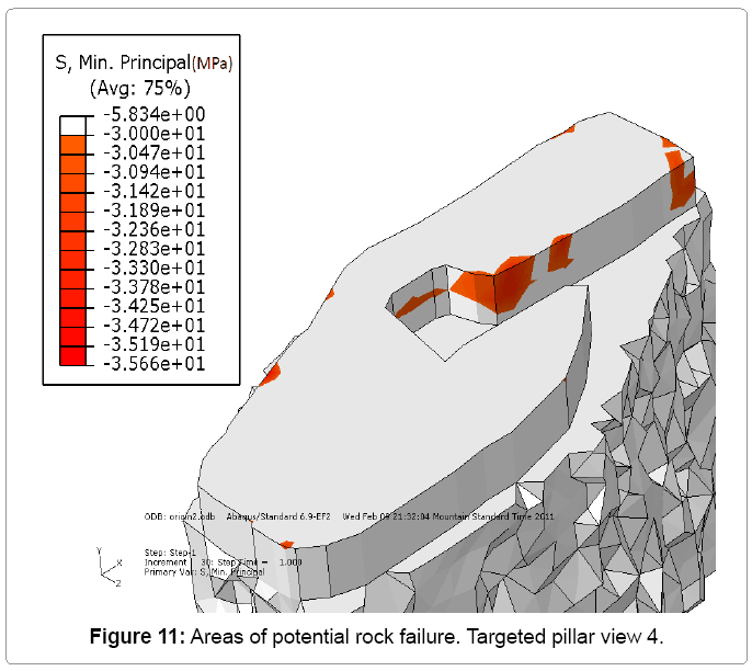 metallurgy-mining-pillar-view