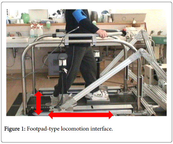 novel-physiotherapies-Footpad-type