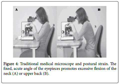 novel-physiotherapies-medical-microscope