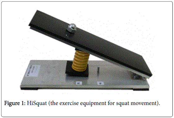 novel-physiotherapies-squat-movement