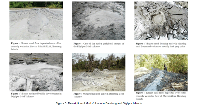 oil-gas-research-Baratang-and-Diglipur