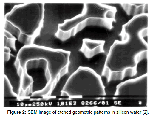 oil-gas-research-etched-geometric-silicon